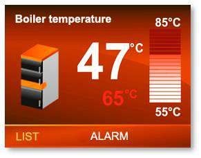 Controller main screen showing an alarm condition
